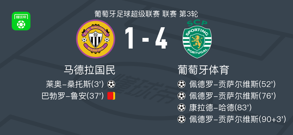 net, 球超级联赛 net, 球超级联赛